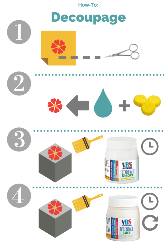 How to Decoupage Tutorial