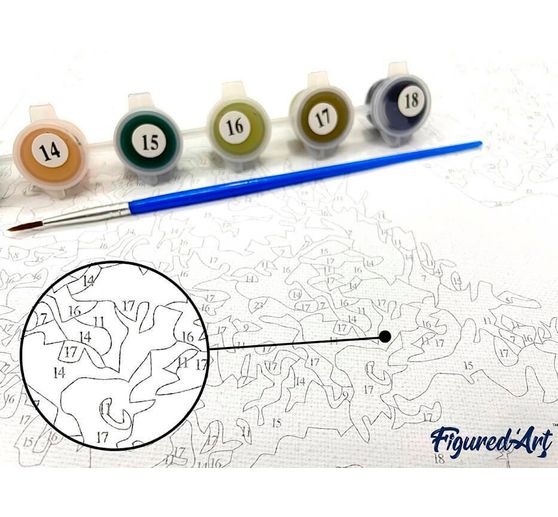 Peinture au numéro « Chat et tigre »