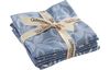 Gütermann Fabric package "Bright Side", Delicate Blue