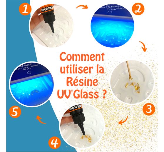 Résine UV-LED Cléopâtre « UV'Glass »