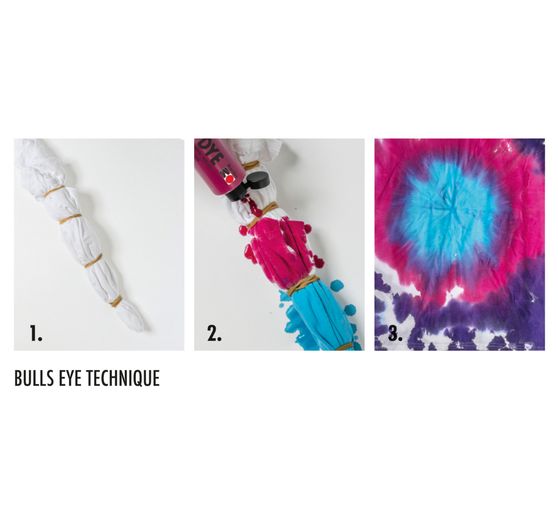 Peinture pour batik liquide Marabu « Tie Dye »