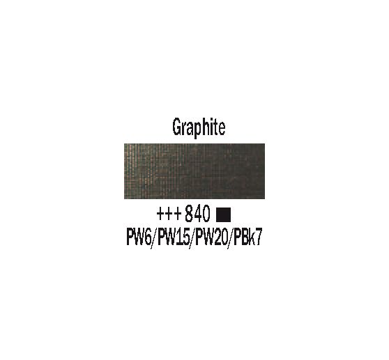 Peinture acrylique Talens AMSTERDAM, 120 ml