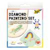 Kit stickers Diamond Painting Skate