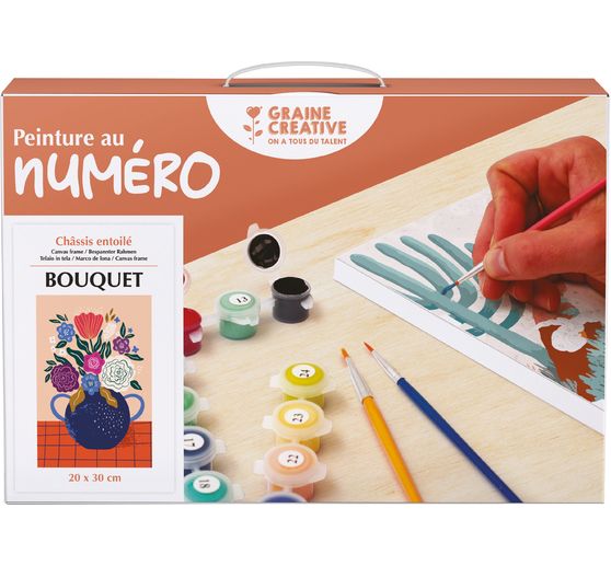 Peinture au numéro, châssis entoilé