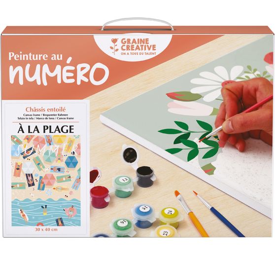 Peinture au numéro, châssis entoilé