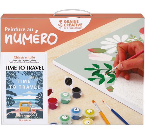 Peinture au numéro, châssis entoilé