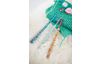 FIMO Soft - Couleurs de base