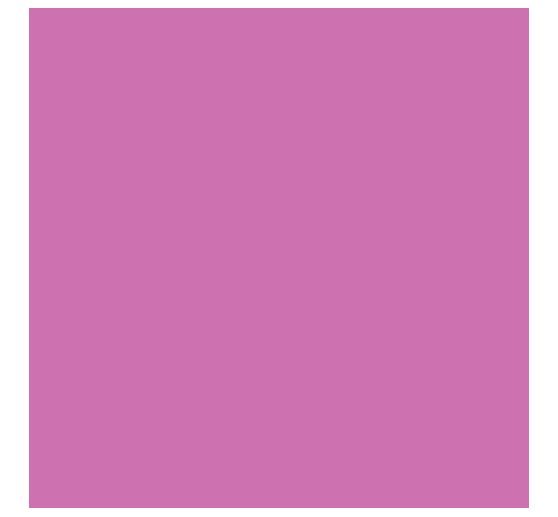 Candle Liner