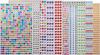 Assortiment de strass autocollants, Ø 4-6 mm
