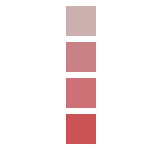 VBS Colour Concentrate, 25 ml